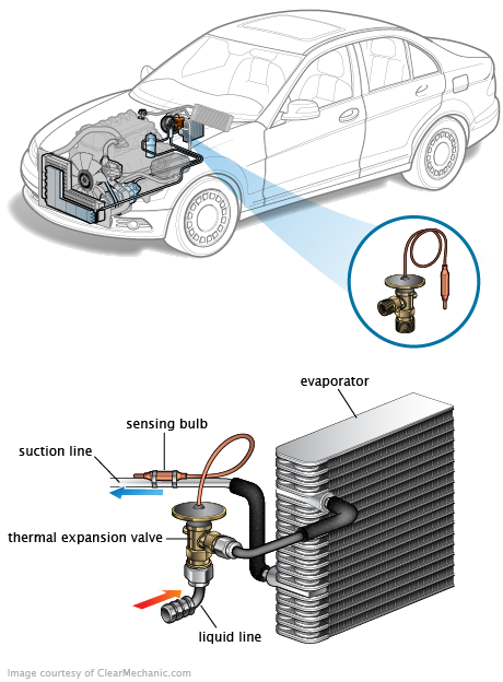 See C0316 repair manual